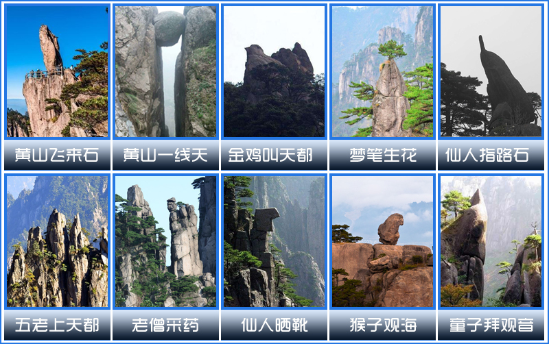黃山四絕之黃山十大怪石