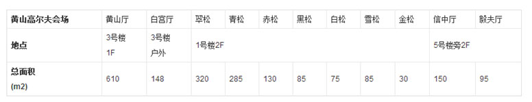 黃山高爾夫會(huì)場(chǎng)明細(xì)