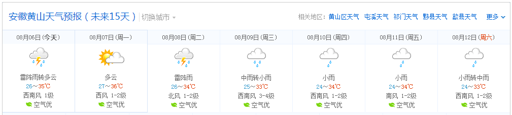 2017年8月份第二周黃山市區(qū)天氣預(yù)報(bào)！