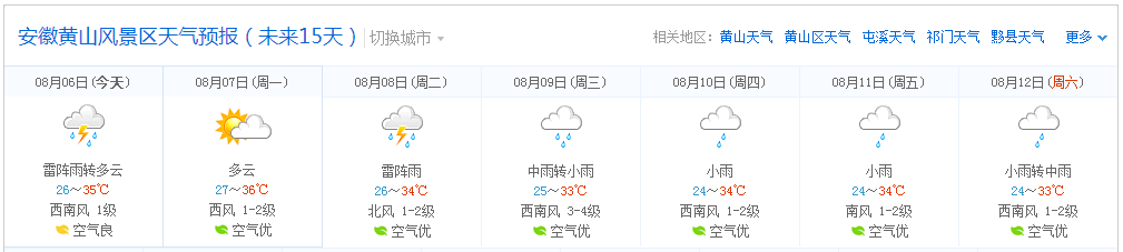 2017年第二周黃山風(fēng)景區(qū)黃山天氣預(yù)報(bào)！