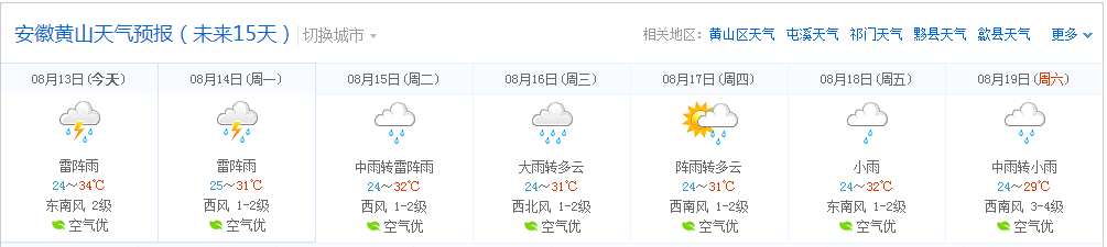 2017年8月份第三周黃山市區(qū)天氣預(yù)報(bào)！