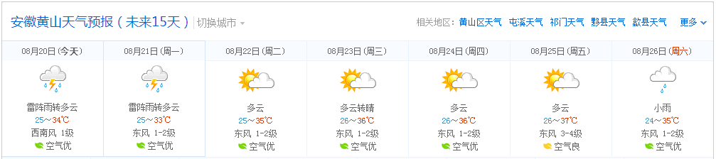 2017年8月份第四周黃山市區(qū)天氣預(yù)報(bào)，盡在黃山旅行社網(wǎng)！