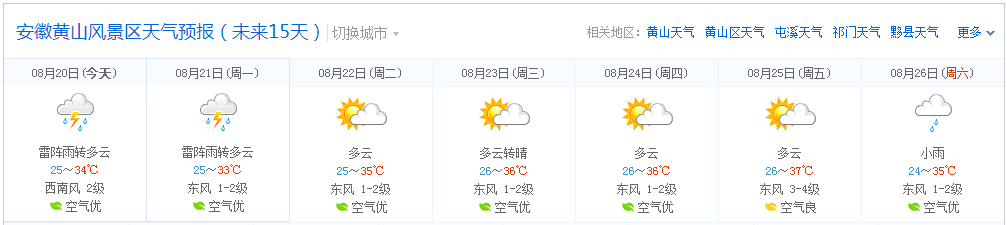 2017年第四周黃山風(fēng)景區(qū)黃山天氣預(yù)報(bào)，盡在黃山地接旅行社網(wǎng)！