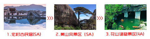 上海到黃山旅游團(tuán)之黃山三日游途中旅游景點(diǎn)，魅力無(wú)限！