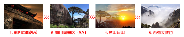 鄭州到黃山旅游團(tuán)三日游方案二景點(diǎn)攻略