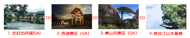 杭州到黃山旅游團(tuán)三日游途中景點(diǎn)順序圖