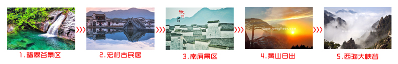 長沙到黃山旅游團三日游途中景點順序圖