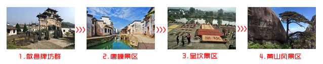 濰坊到黃山旅游團三日游途中景點游玩順序圖