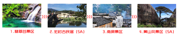 深圳到黃山旅游團(tuán)三日游途中景點順序圖