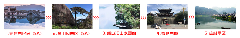 南平到黃山旅游團(tuán)三日游途中景點(diǎn)順序圖