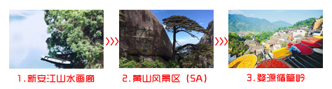 泉州到黃山旅游團三日游途中景點游玩順序圖