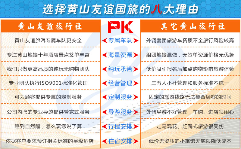 選擇黃山旅行社首選黃山友誼國際旅行社，專注黃山旅游地接十年！