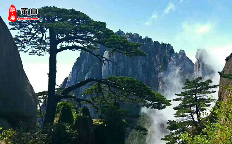 黃山宏村三日游景點：黃山風(fēng)景區(qū)圖