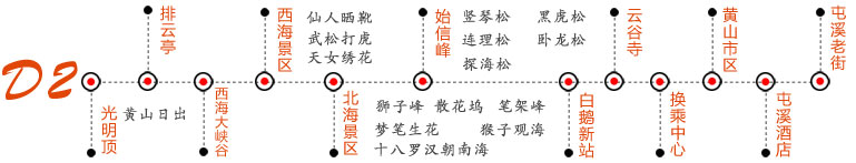 黃山千島湖三日游第2天游玩攻略圖 黃山千島湖三日游第2天游玩攻略圖