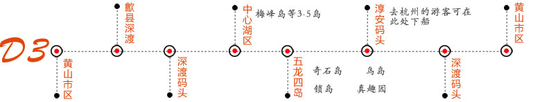 黃山千島湖三日游第3天游玩攻略圖 黃山千島湖三日游第3天游玩攻略圖