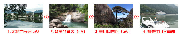 成都到黃山三日游途中景點游玩順序圖