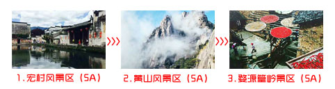 衢州到黃山三日游旅游團(tuán)途中景點游玩順序圖