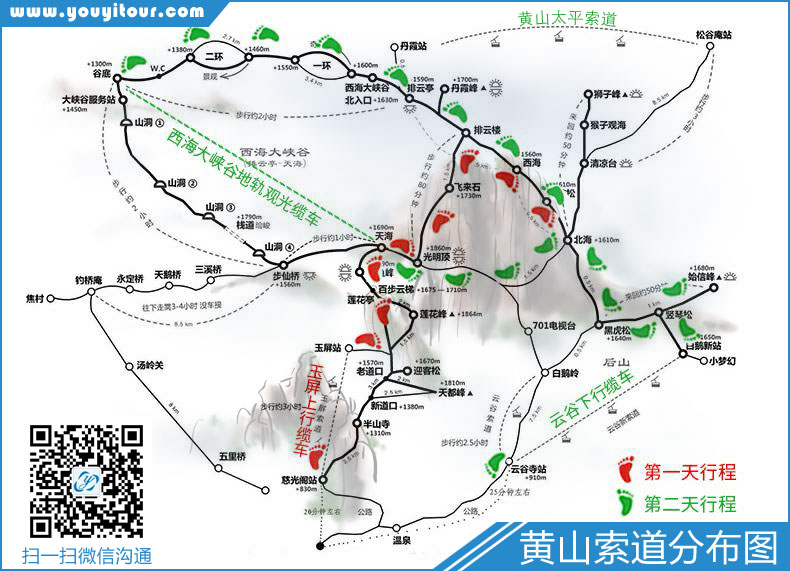 黃山索道分布示意圖