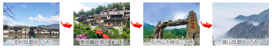 宏村、婺源篁嶺、石門山大峽谷、黃山四日游途中景點游玩順圖