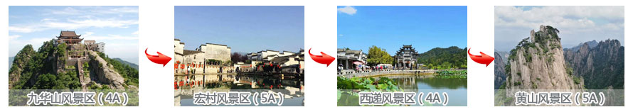 九華山、西遞、宏村、黃山四日游途中景點游玩順圖