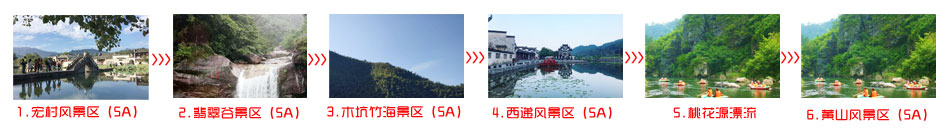 煙臺到黃山三日游途中景點游玩順序圖
