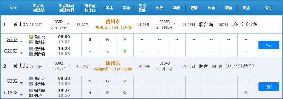 黃山到煙臺高鐵、列車時刻表