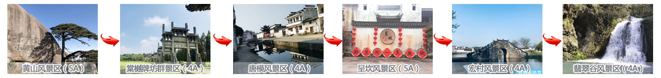 黃山+牌坊群+唐模+呈坎+宏村+翡翠谷四日游順序圖