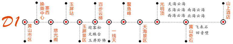 黃山四日游第1天