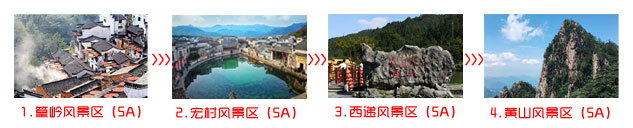信陽(yáng)到黃山五日游途中景點(diǎn)游玩順序圖