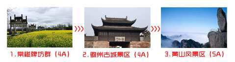 海寧到黃山三日游途中景點(diǎn)游玩順序圖
