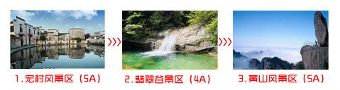 漯河到黃山四日游旅游團(tuán)途中景點(diǎn)游覽順序圖