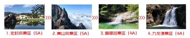 九江到黃山三日游途中景點(diǎn)游玩順序圖