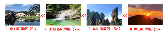 許昌到黃山三日游旅游團途中景點游玩順序