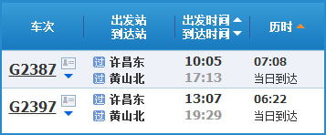 許昌到黃山高鐵列車時刻表