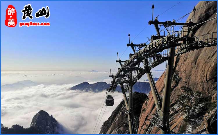 黃山登山索道 圖示