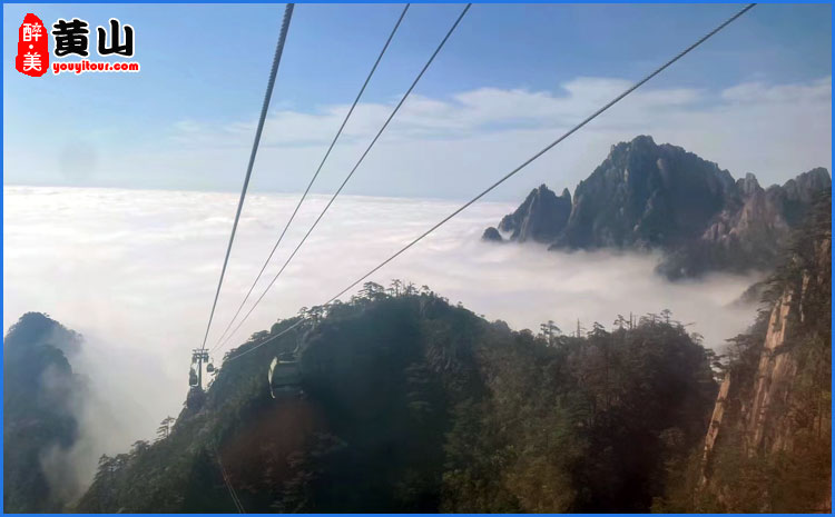 黃山索道運(yùn)行圖