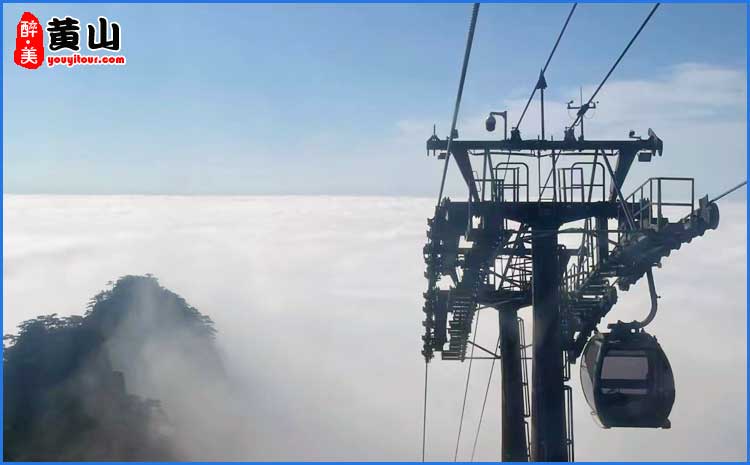 黃山索道運行圖