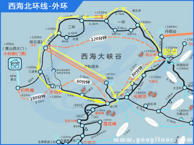 西海大峽谷外環(huán)線全程徒步路線圖