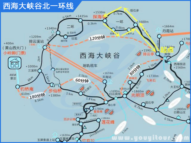 西海大峽谷北1環(huán)線全程徒步路線圖