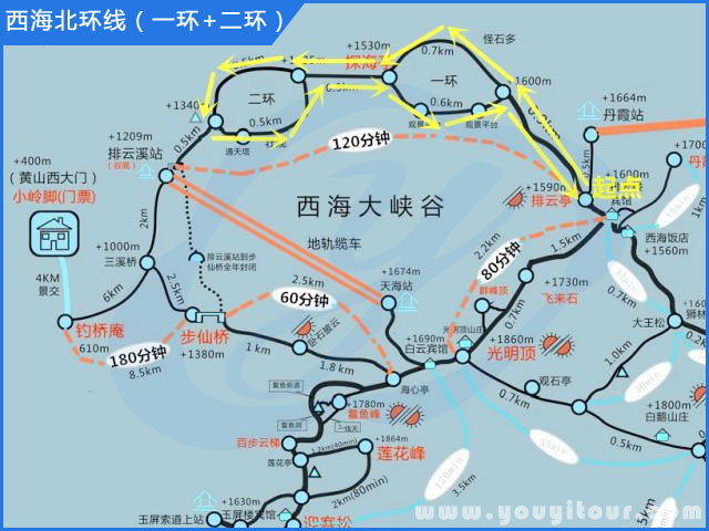 西海大峽谷北1+2環(huán)線全程徒步路線圖