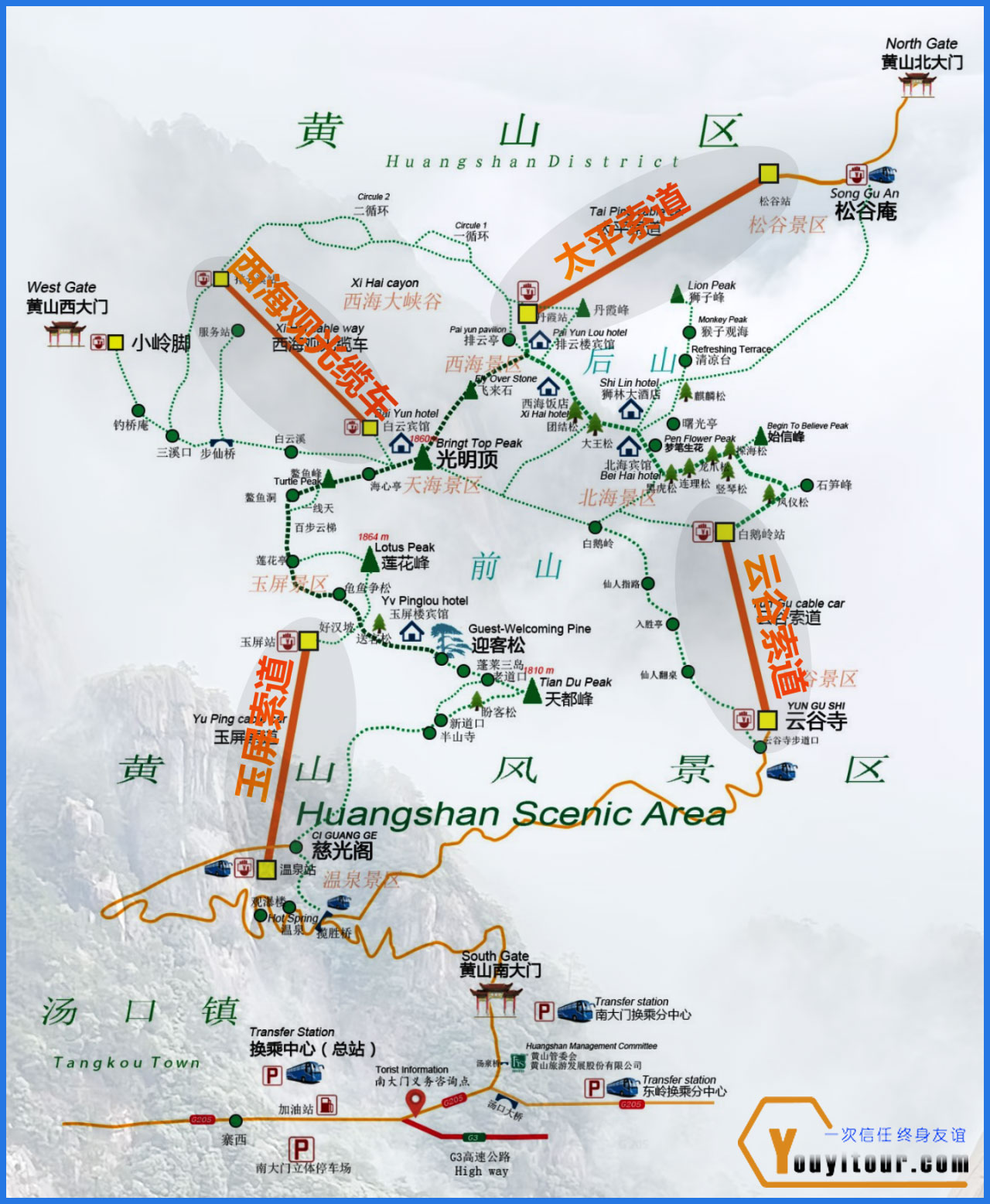 黃山索道分布圖