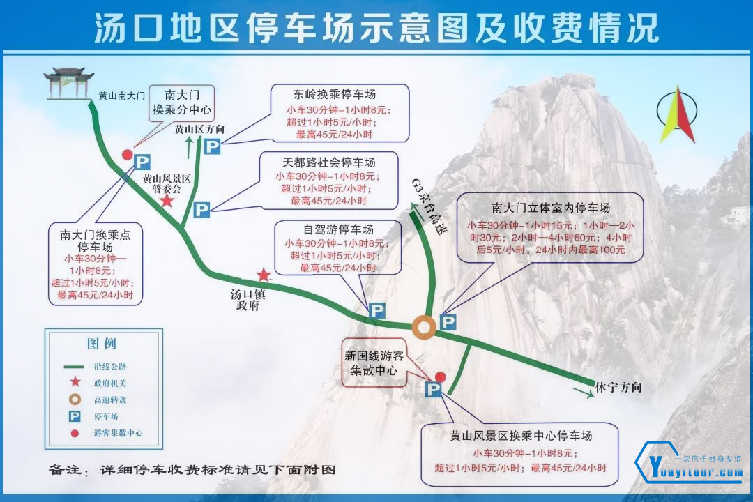 黃山湯口鎮(zhèn)停車場(chǎng)及收費(fèi)明細(xì) 圖三
